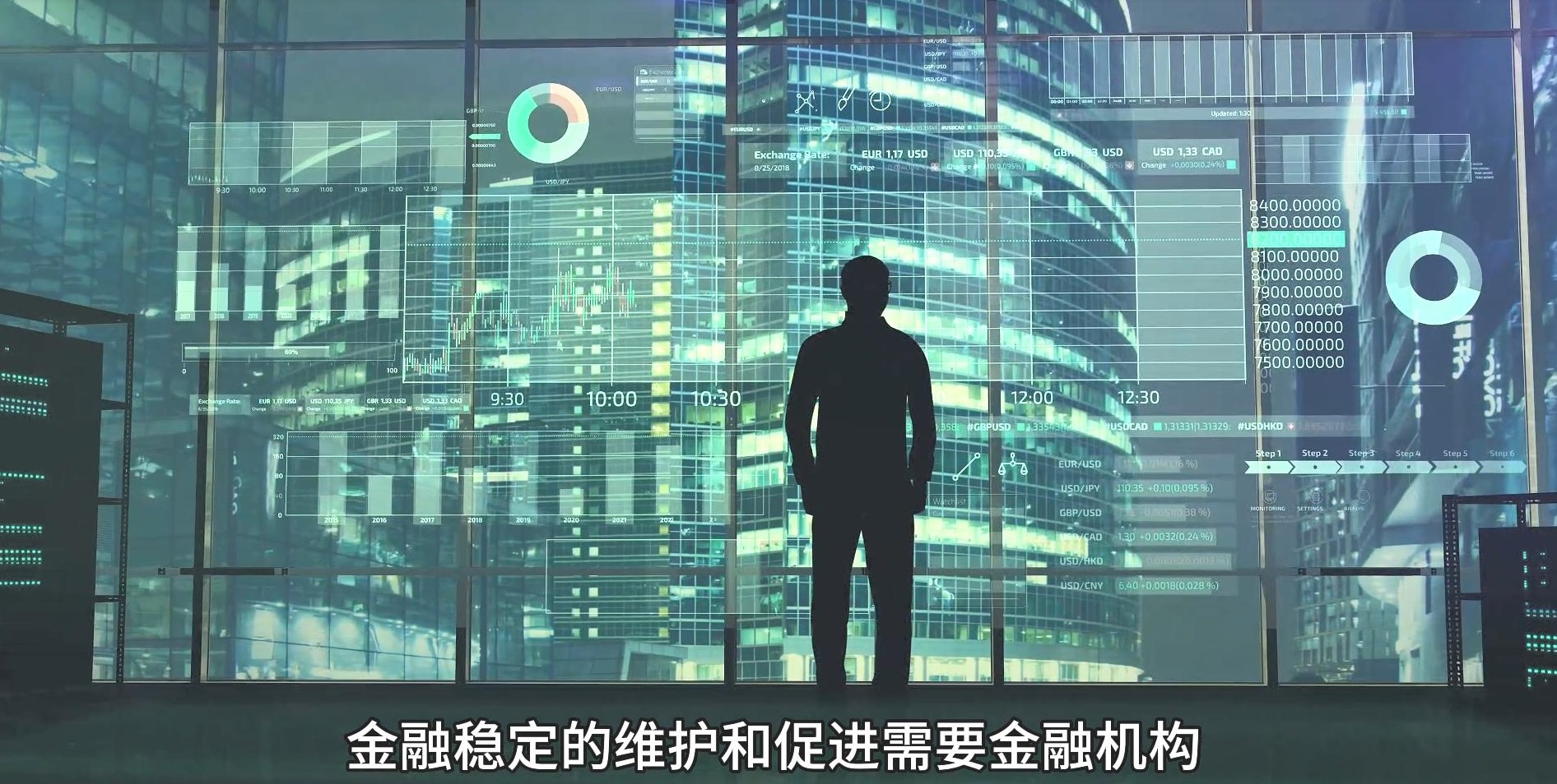 邑泊出口进口资金司库软件提供多种仪表盘驾驶舱，比如：资本往来仪表盘、风险控制仪表盘和金融工具套期保值投资组合仪表盘。邑泊出口进口资金司库软件提供多种图表统计功效，如比柱状图、曲线图、范围预警、饼状图、列表等。