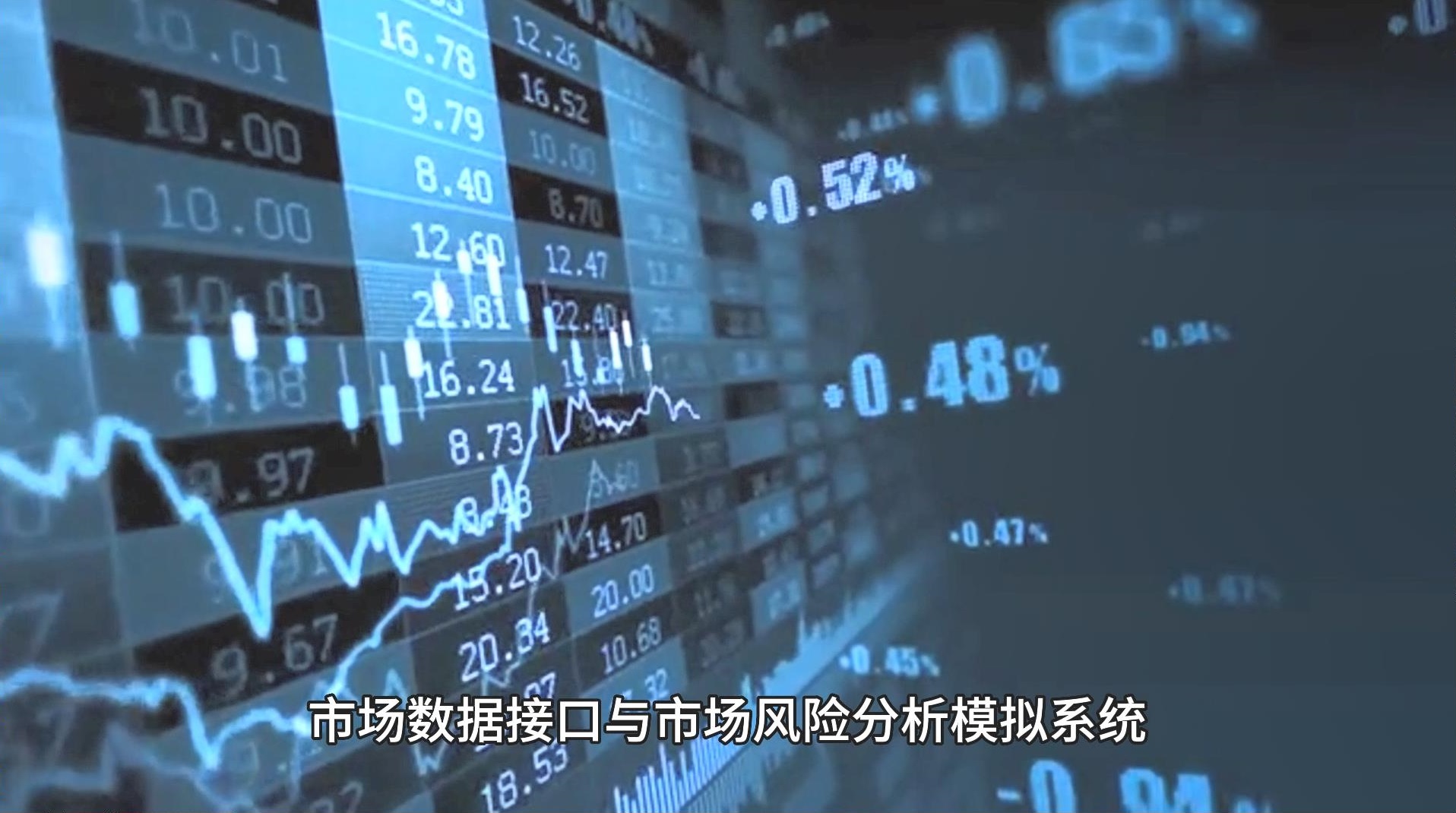 邑泊财务还有租借和质押业务支持。在订货单外贸财务云平台，用户可以发起租借，并通过送还结算结束。用户可以发起质押贷款，并通过归还结算结束，满足财务户客求。