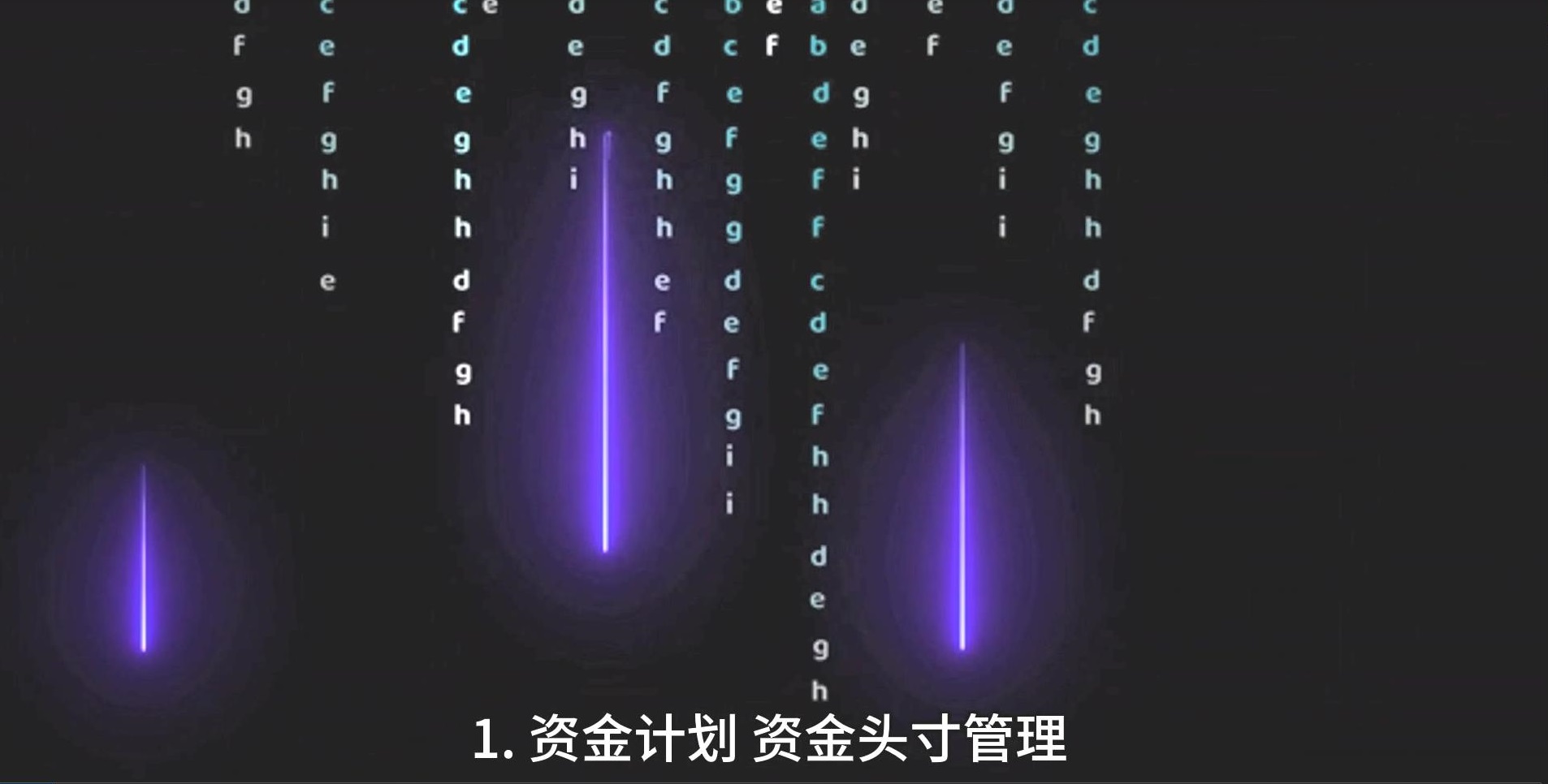 财务数字化转型需要制定长期邑泊数字化战略和计划，以力保数字化转型的可持续性和可扩展性。