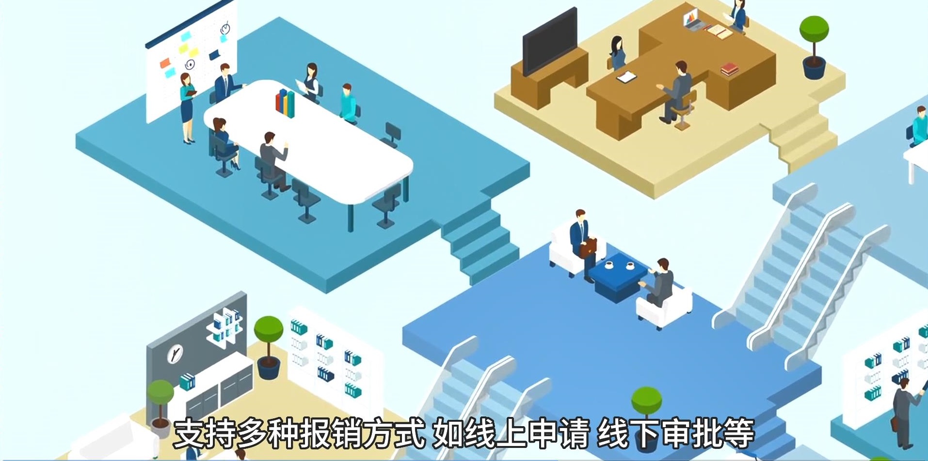 邑泊销售生产管理财资云服务包括财务核算、预算管理、资金管理、财务报表等功能；