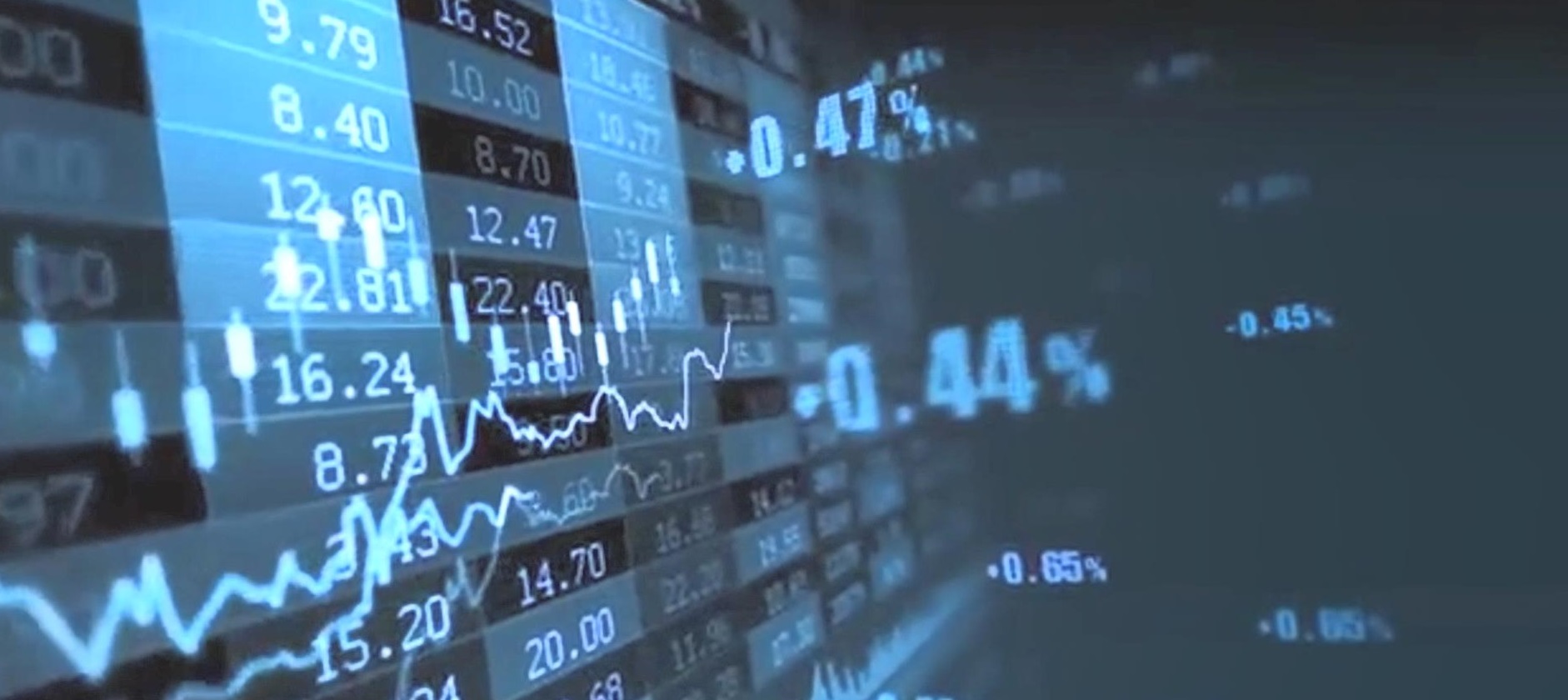 邑泊机器人数据库贸易管理财资app市场风险管理：评估和理市风险，包括股票、公债券、期货等投资品种的风险评估和限额设置。