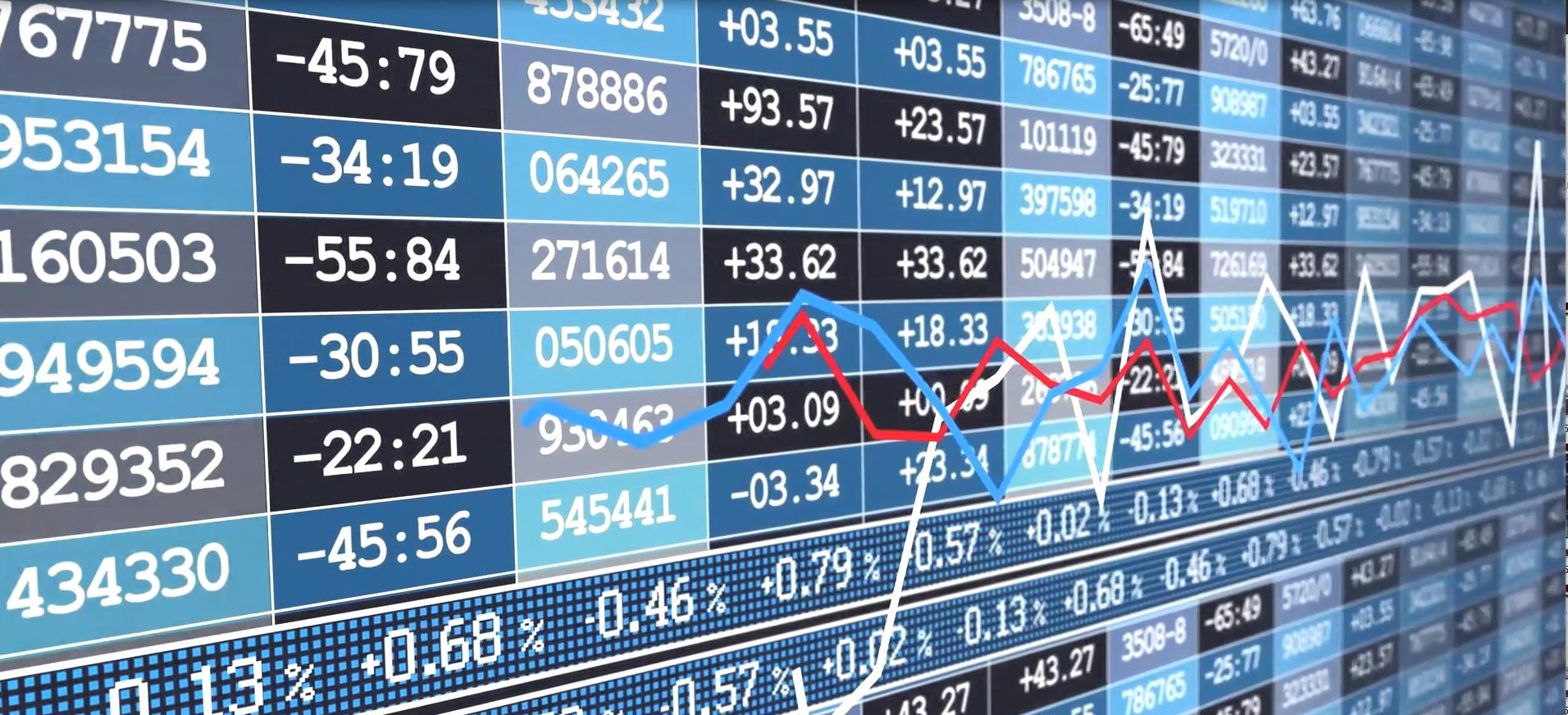邑泊生产供应商管理Treasury资金软件协同工作：支持多个风险管理团队成员共同协作，共享数据和信息，以及跨部门和越机构的合作和协调。
