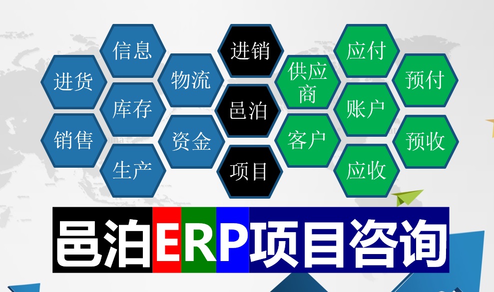 通过邑泊ERP项目咨询定制开发生产ERP数据库系统，进一步在库存管理、账户管理、进销存、项目管理和生产管理上扩展和深入细节，满足客户需求。