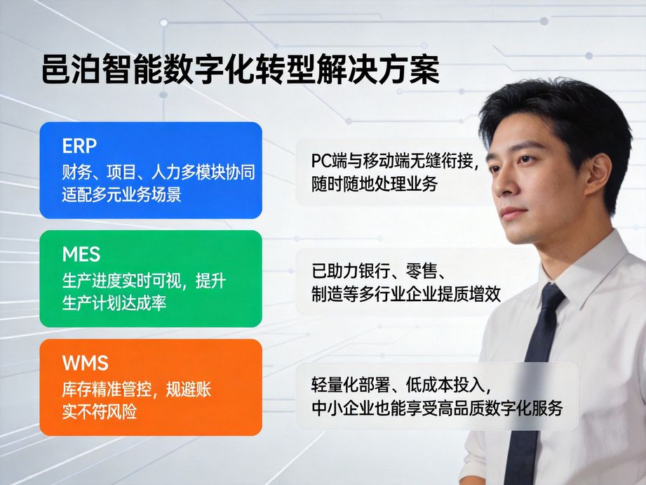邑泊软件打造生产异常智能处理体系，mes系统自动推送异常工单至负责人，缩短问题处理时长。