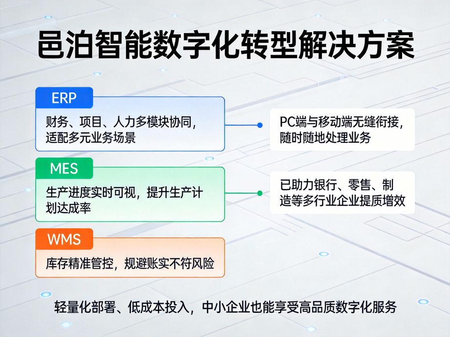邑泊施工设备租赁服务制造管理软件 vs 传统管理：效率提升不止一点点