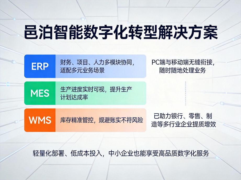 安全存储订单信息，通用设备贸易OMS数据库系统守护数据安全
