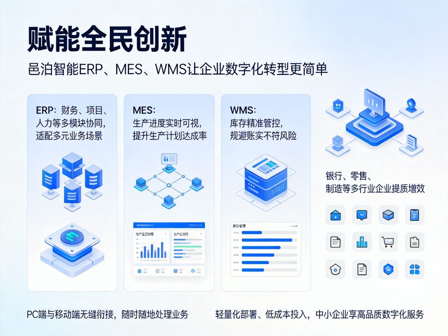 高效办公新引擎：邑泊软件赋能抽纱刺绣供应链，生产制造管理事半功倍