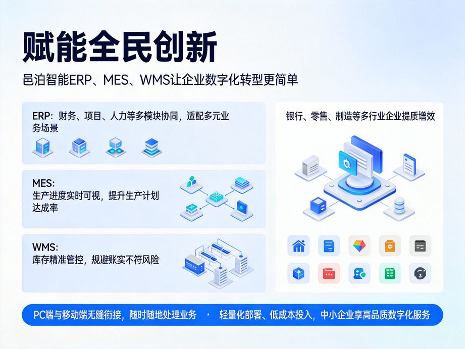 邑泊软件提供全流程生产追溯方案，mes系统支持智能物料追溯，从原料到成品的流转全程可查。