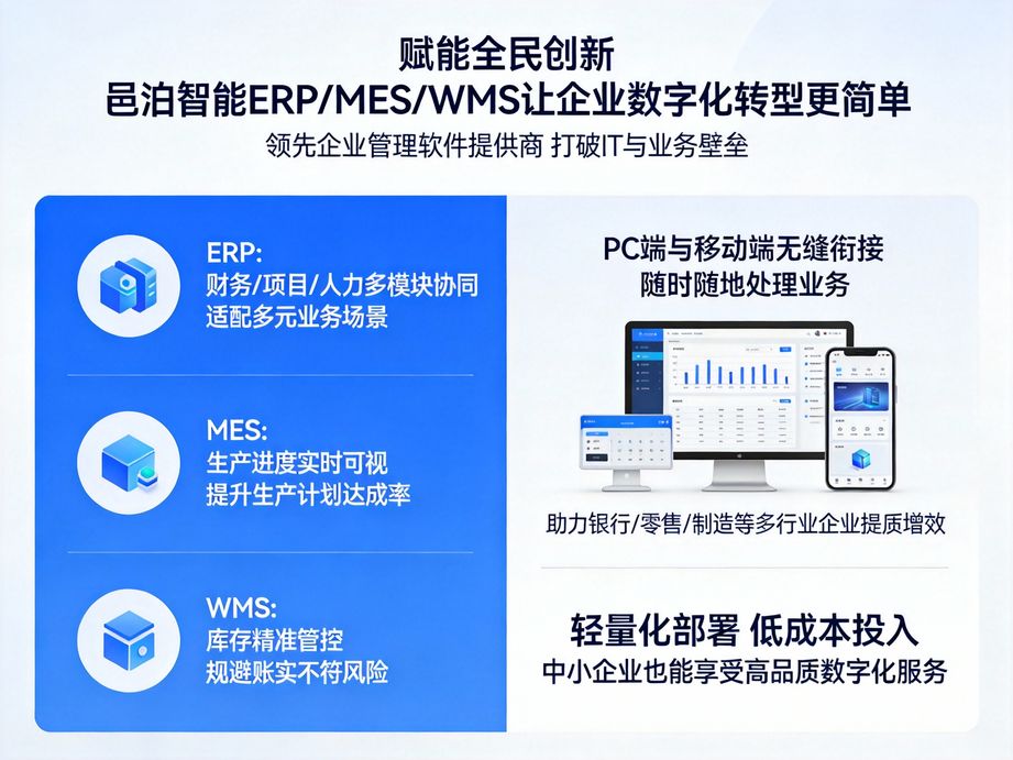 邑泊软件提供全流程实施服务，erp落地指导，mes现场调试，wms实操培训，邑泊软件全程陪伴，实施无忧。