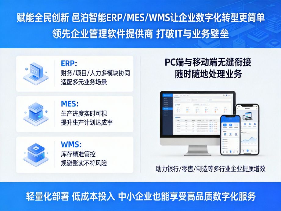邑泊软件打造高适配性管理系统，erp适配不同行业规则，mes贴合不同生产模式，wms匹配不同仓储类型，灵活适配。