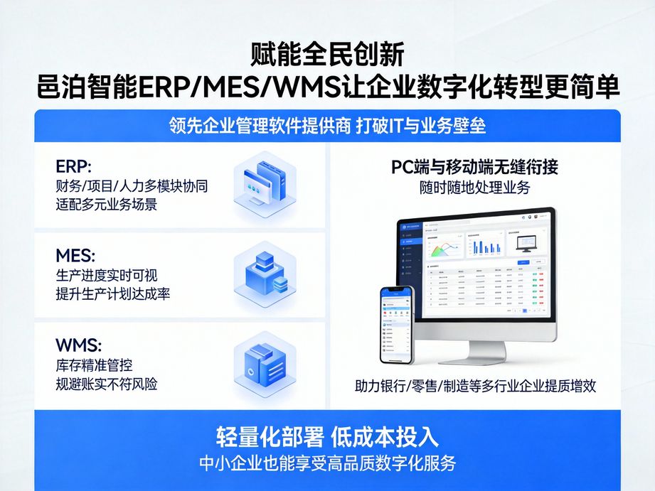 服务业专属铜矿采炼MES管理软件：破解服务行业核心管理痛点，赋能产业升级新引擎