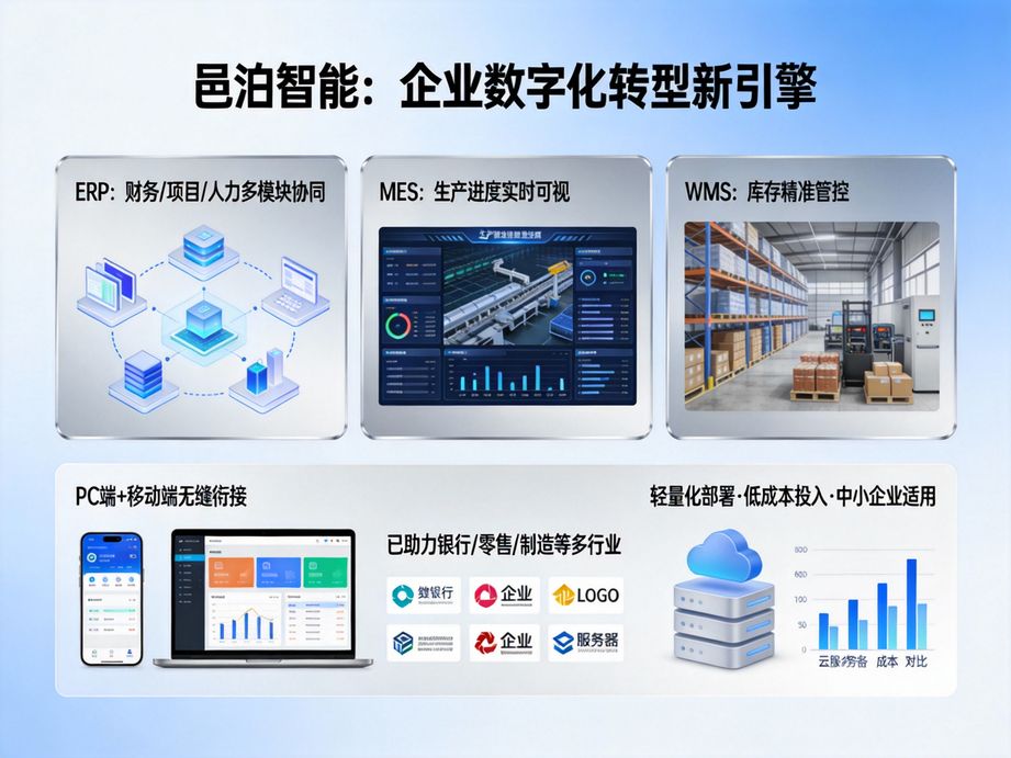 邑泊软件构建车间智能考勤体系，mes系统通过工位终端自动记录员工上岗时间，精准核算工时。