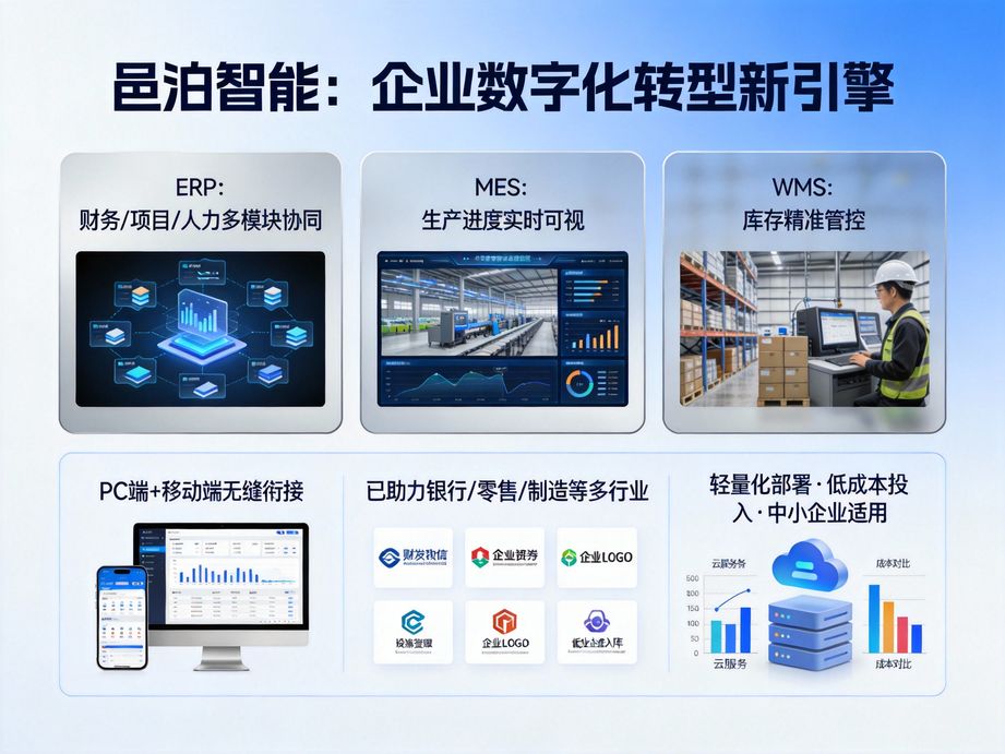 邑泊软件适配离散型制造场景，mes系统融入智能工艺管理功能，精准把控工序质量，降低生产不良率。