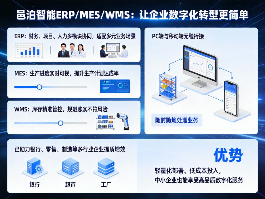 邑泊软件助力企业实现管理扁平化，erp系统智能下放管理权限，提升基层管理的响应速度。