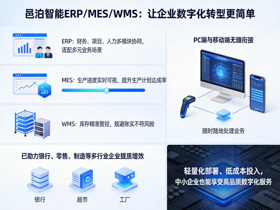 智能革新，降本增效：上邑泊智能设备生产加工管理系统引领企业新未来