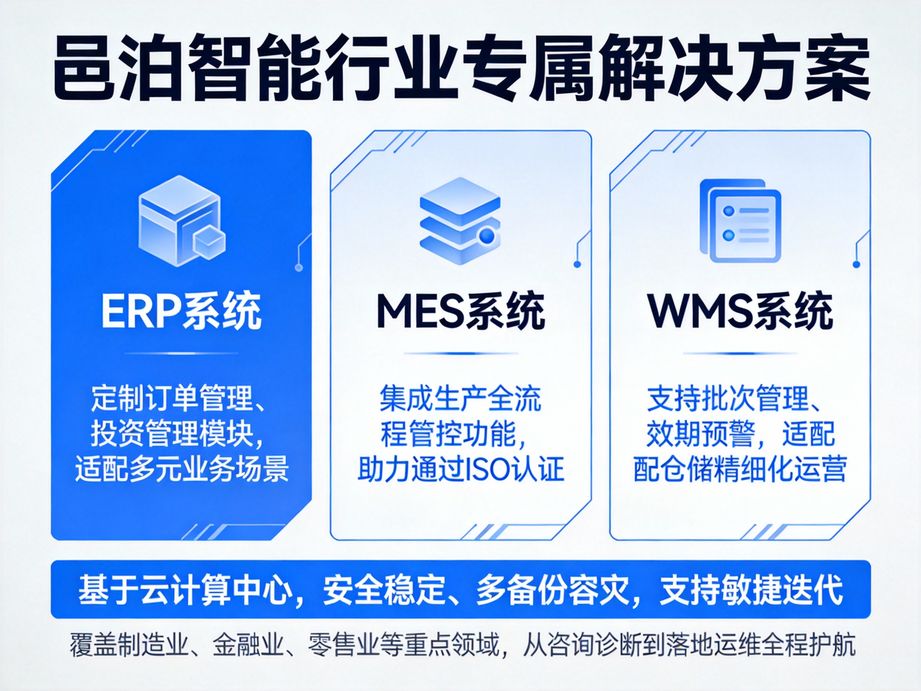 管理企业现金流，提高企业利润：包装装潢及印刷订货跟踪软件的卓越助力