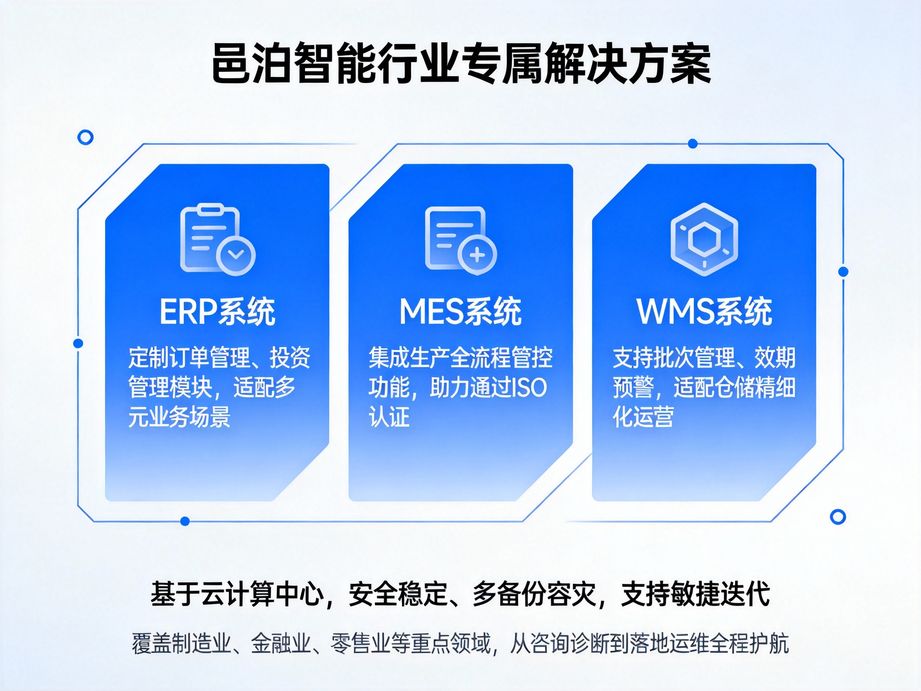 养猪客户加工云服务系统：全链路管理新标杆，邑泊软件助力养殖业智能化升级