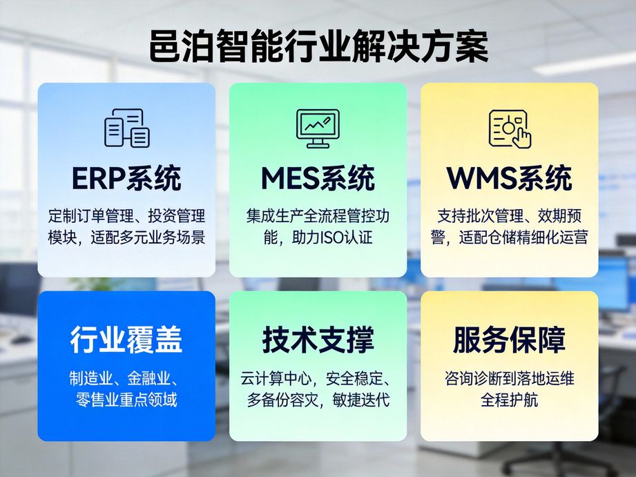 邑泊软件聚焦生产数据安全，mes系统搭载智能加密技术，保护企业核心生产工艺与数据信息。