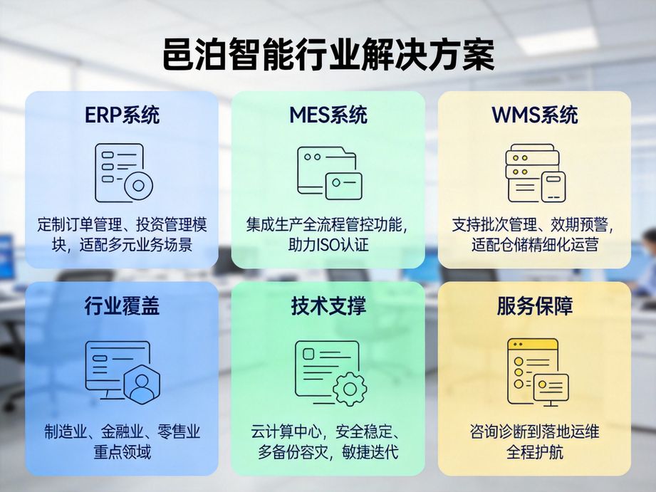 邑泊软件深耕玩具制造业，mes系统实现智能安全标准管控，确保产品符合安全合规要求。