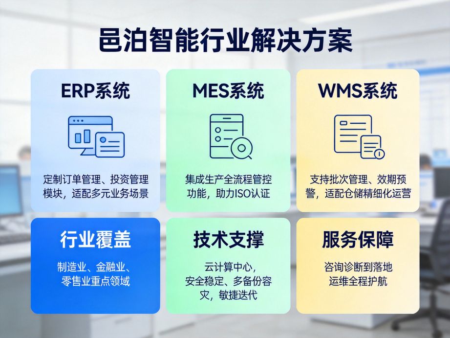 简化ERP流程，提高工作效率，降低成本：冶炼ERP管理软件的优点