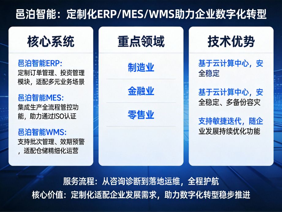 皮手套生产与订单管理：以科技赋能，快速响应市场风云变幻