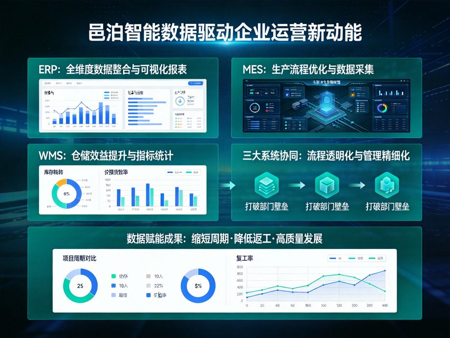 行政办公铝矿采炼订货跟踪管理系统：赋能企业高效运营，规范行政日常事务管理新标杆