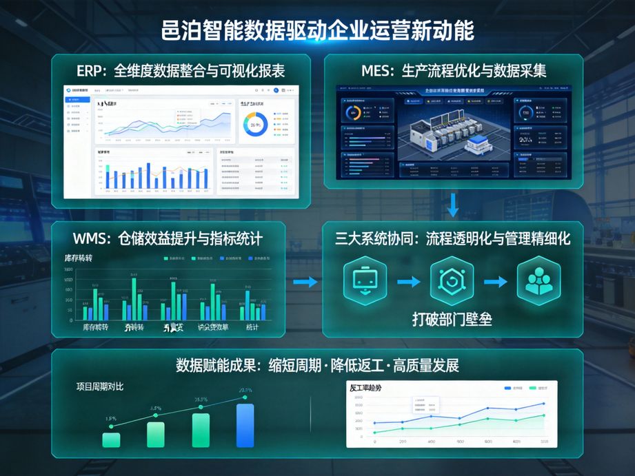 餐饮门店金属家具外贸出入库跟踪管理软件：规范运营，开启高效管理新时代