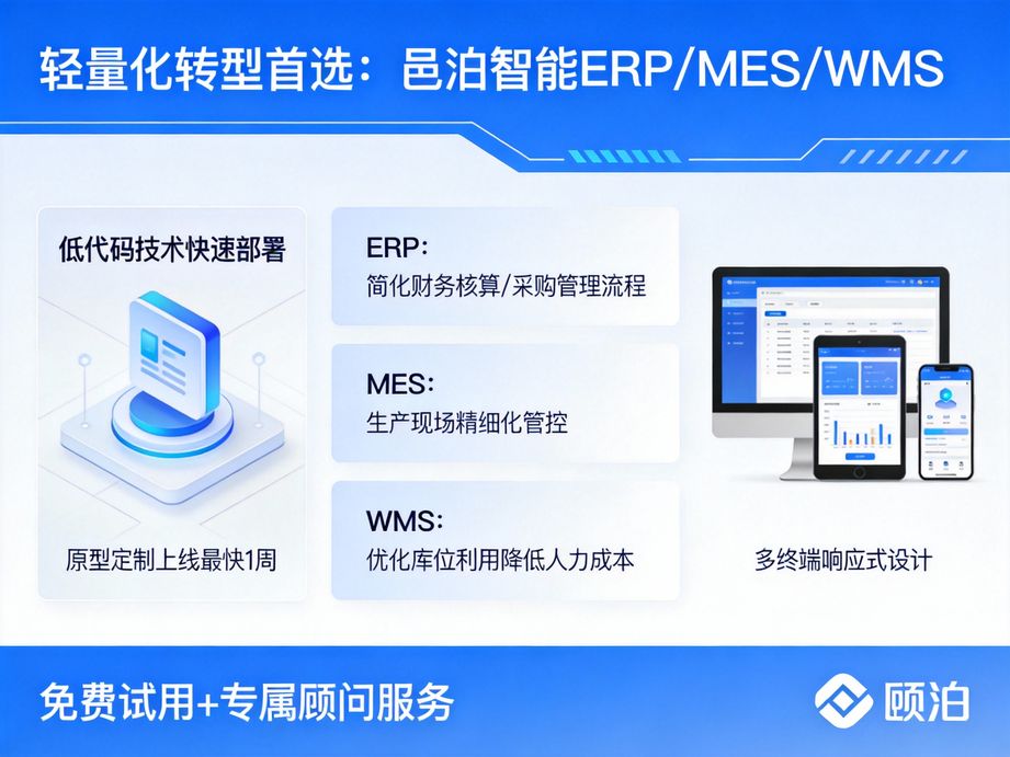 邑泊软件提供智能数据挖掘服务，erp系统深度分析企业数据，发现隐藏的经营机会与风险。