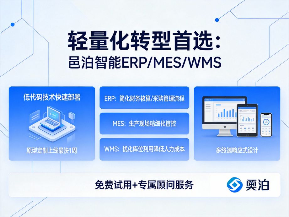 邑泊软件聚焦生产效率提升，mes系统搭载智能工时管理功能，精准核算工序工时，优化生产排班方案。