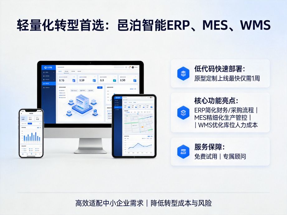邑泊软件适配家居制造业需求，mes系统实现智能定制化生产管控，精准匹配客户个性化订单要求。