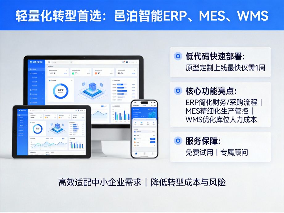 邑泊软件解决企业库存管理难题，erp精准预测库存需求，mes合理规划物料消耗，wms实现库存动态管控，告别积压断货。