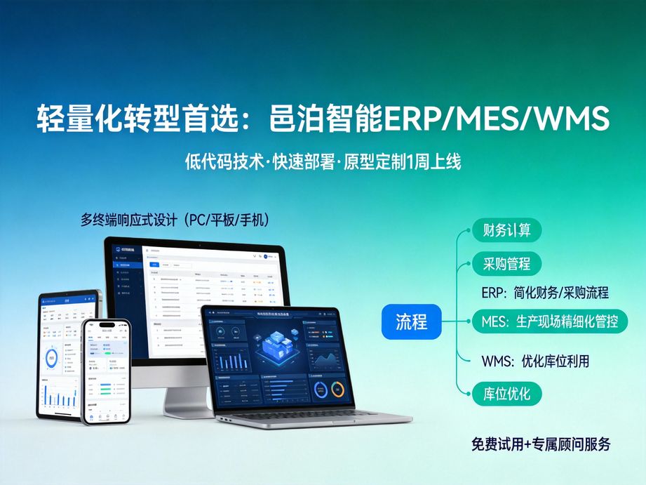 邑泊软件实现企业管理智能化升级，erp智能分析数据，mes智能处理异常，wms智能调配库存，智能化水平大幅提升。