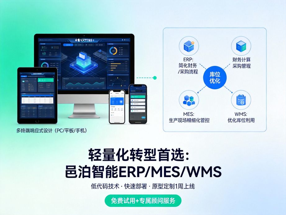订货跟踪表格无缝集成业务系统，邑泊订单管理软件全方位提升协同效率