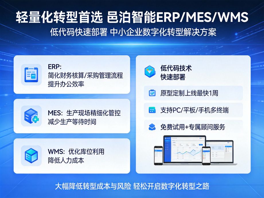 邑泊软件适配多工厂协同场景，mes系统实现智能数据汇总，统一管控各厂区生产进度，提升集团化管理效率。