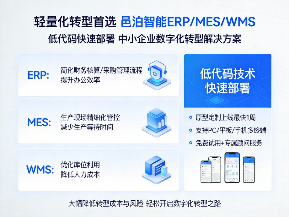 邑泊软件构建企业管理云生态，erp实现数据云端共享，mes完成生产云端监控，wms做到仓储云端管理，跨地域管理无忧。