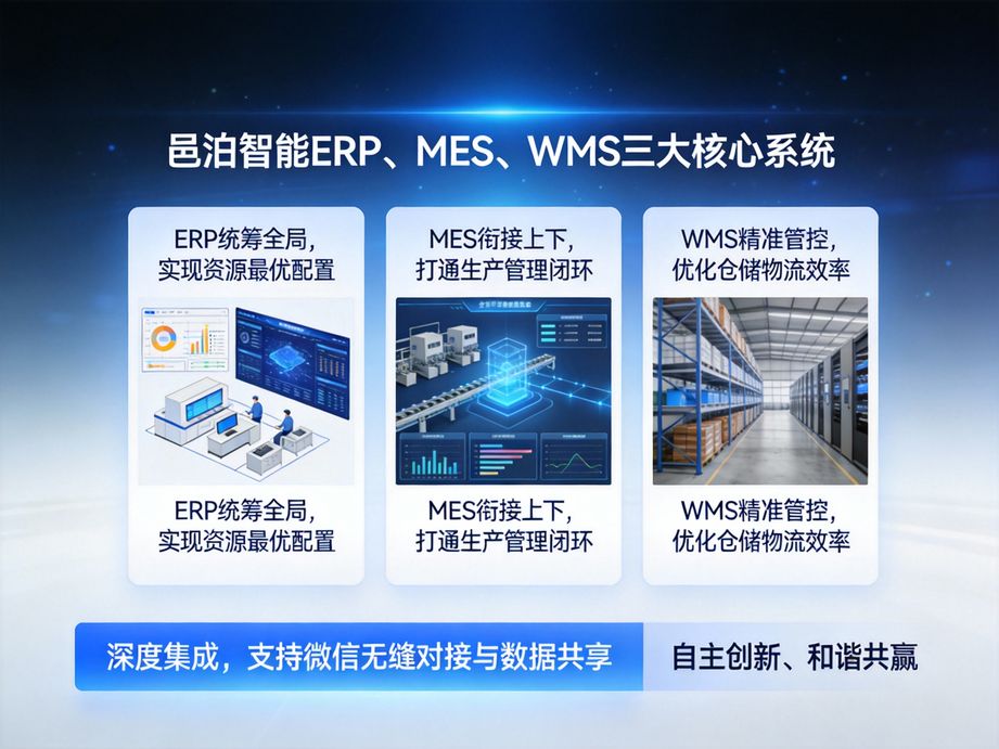 邑泊软件深耕各行业管理实践，erp适配制造商贸零售，mes贴合离散流程生产，wms匹配通用专业仓储，行业适配性强。