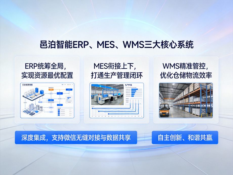 邑泊软件构建全链路管理平台，erp统筹全局规划，mes把控生产细节，wms精准管理库存，让企业运营更具协同性。