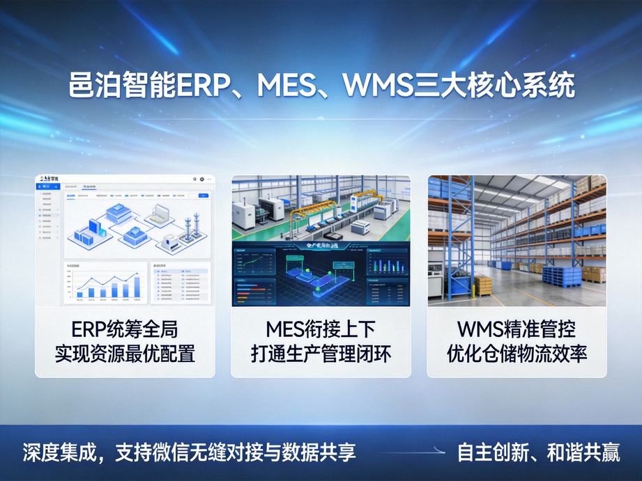 商贸零售销售管理系统：精准匹配商贸流通管理场景的数字化解决方案