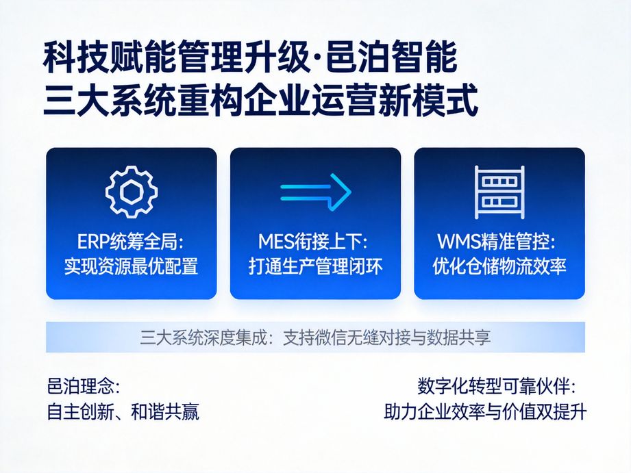 中小企业库存管理新选择：邑泊软件助力健身出入库跟踪，省心更高效