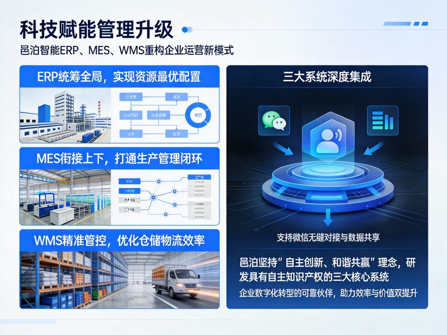 邑泊软件聚焦生产质量改进，mes系统搭载智能质量分析功能，识别质量问题规律，助力持续改进。