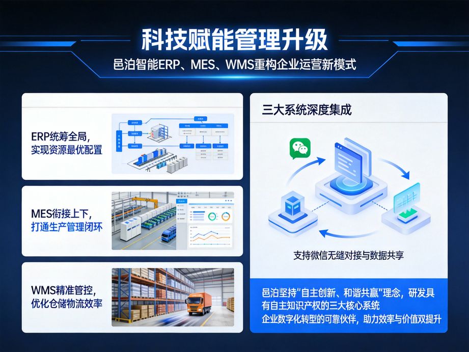 让订单跟踪管理软件变得简单：使用邑泊供应链订单跟踪管理软件