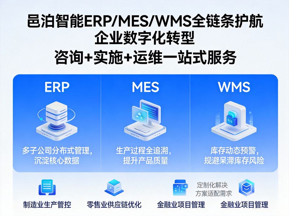 快速响应客户需求，提高客户满意度：药品OMS管理系统的优点