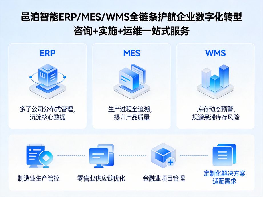 邑泊软件适配日化行业生产需求，mes系统实现智能配料管控，确保产品配方精准一致性。