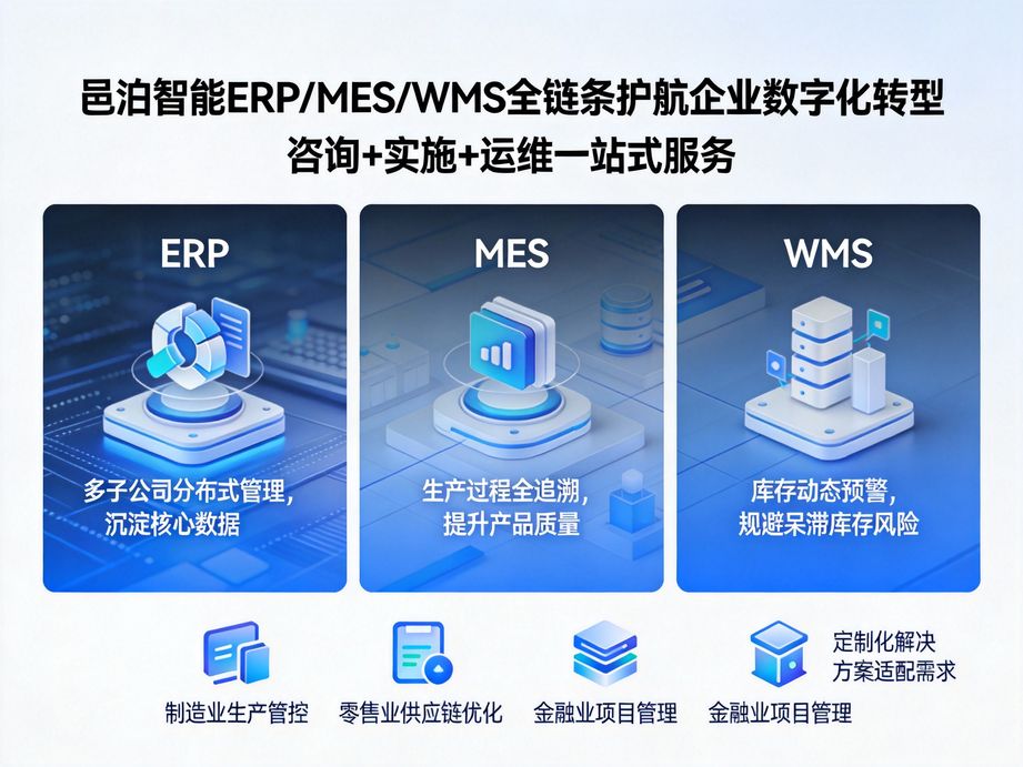 邑泊软件深耕企业管理领域，erp整合人财物产供销，mes打通生产执行链路，wms优化仓库作业全流程，降本提效更专业。