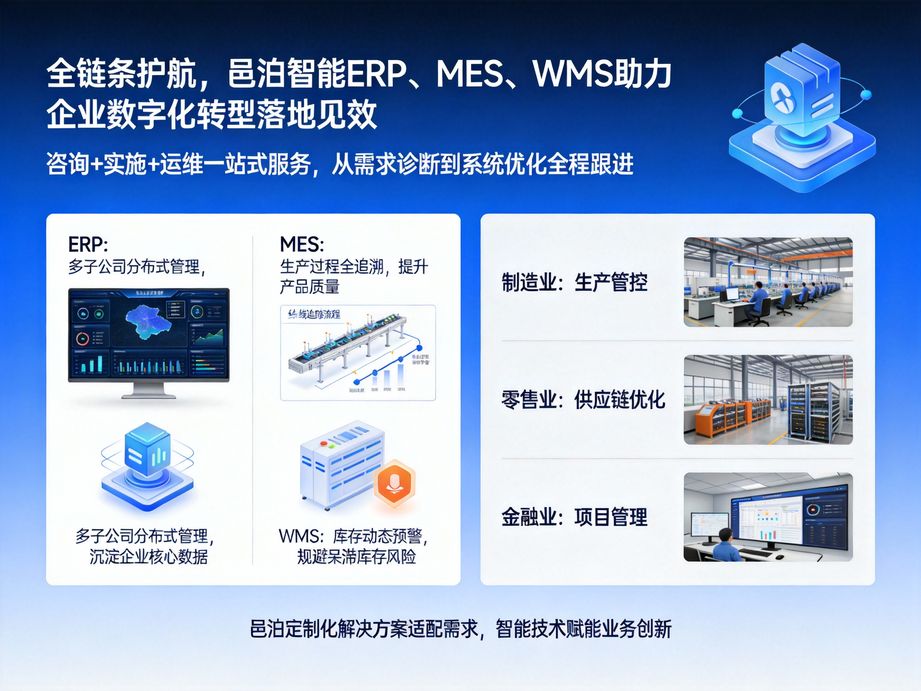 邑泊软件构建智能数据中台，erp系统深度整合企业数据，生成可视化智能报表，让决策有据可依。