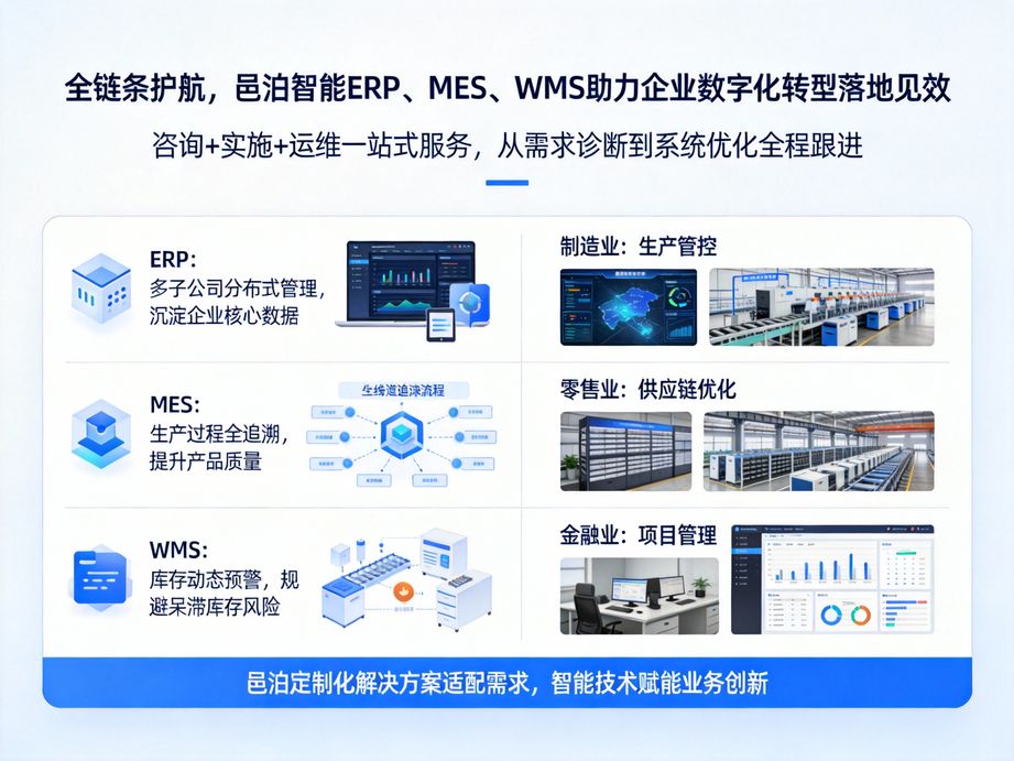 邑泊软件聚焦生产执行痛点，mes搭载智能调度模块，自动分配生产工单，提升车间作业的智能化协同效率。
