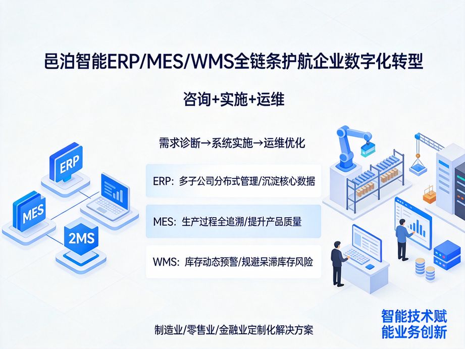 集中管理所有资金库存，实时掌握 MES 状况：汽车 MES 管理软件的好处