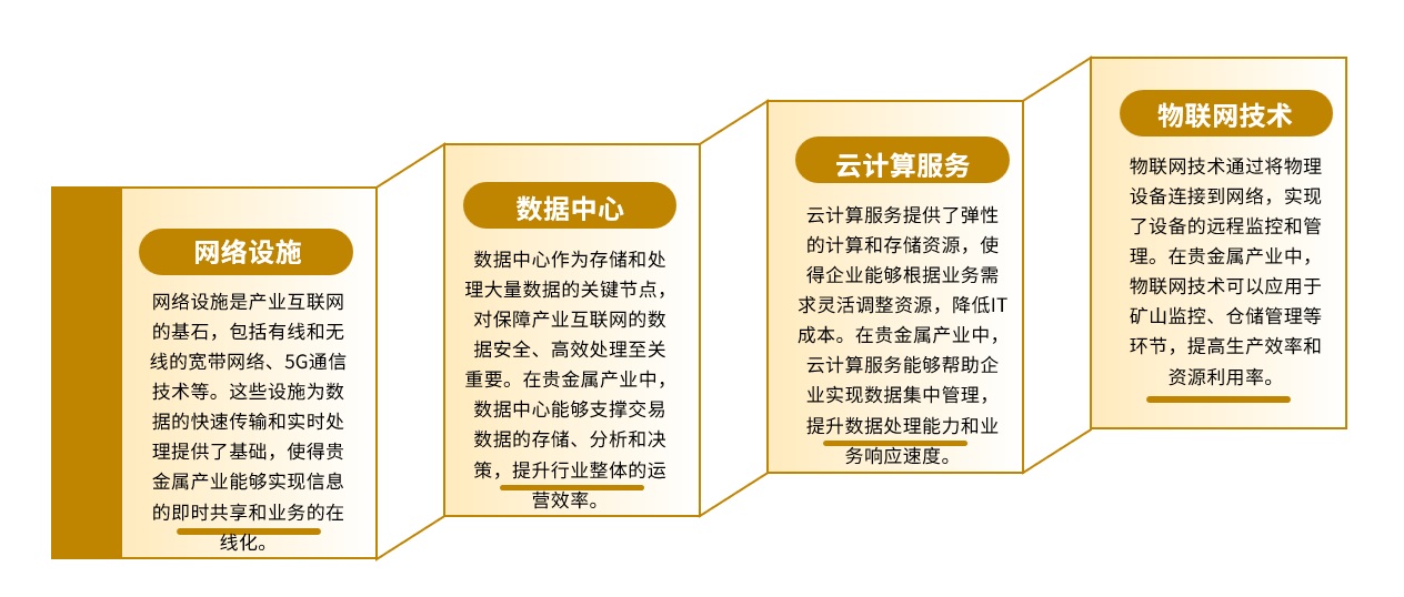 邑泊软件客户管理：管理企业客户信息，包括客户资料、客户关系管理等。