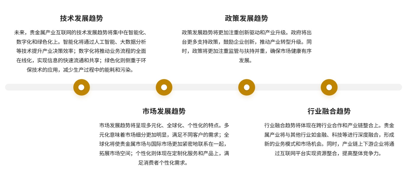 邑泊软件投资组合管理：管理多个投资组合，包括资产配置、风险控制等。
