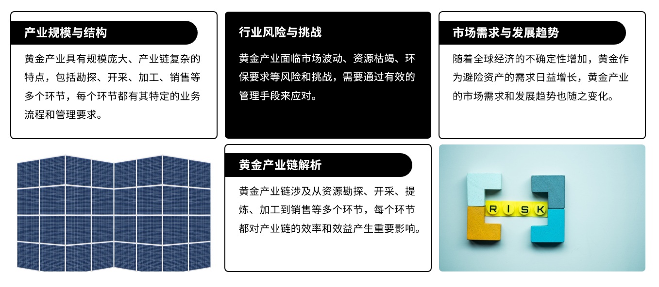 邑泊软件协同工作：支持多个风险管理团队成员共同协作，共享数据和信息，以及跨部门和跨机构的合作和协调。